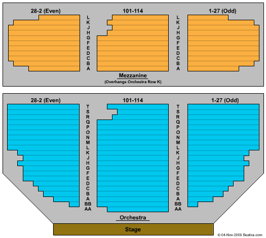 Broadhurst Theatre End Stage Seating Chart